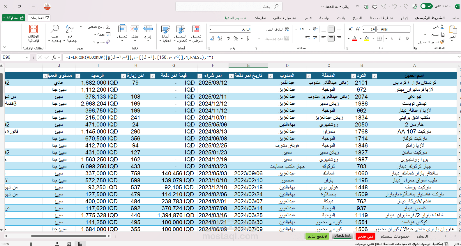 متابعة زبائن الشركة