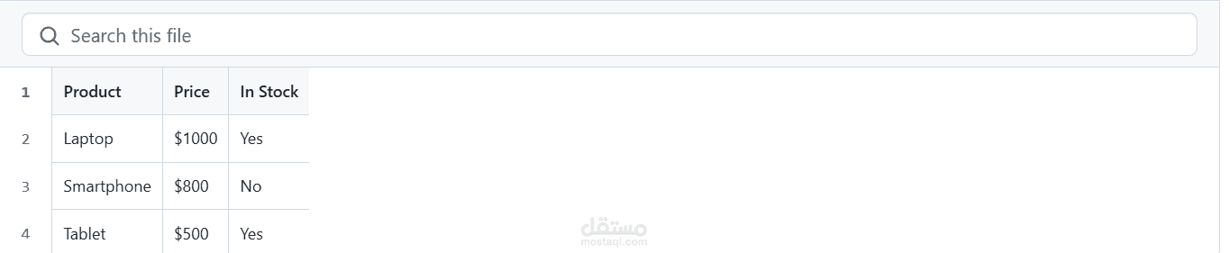 Web Scraping Project