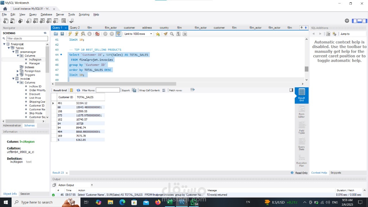 تحليل بيانات المبيعات باستخدام SQL – مثال من مشروع عملي