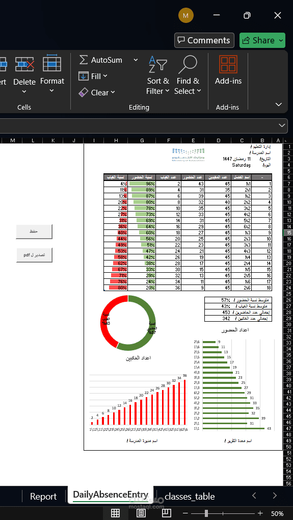 نظام ذكي لمتابعة الغياب وتحليل البيانات التعليمية باستخدام Excel