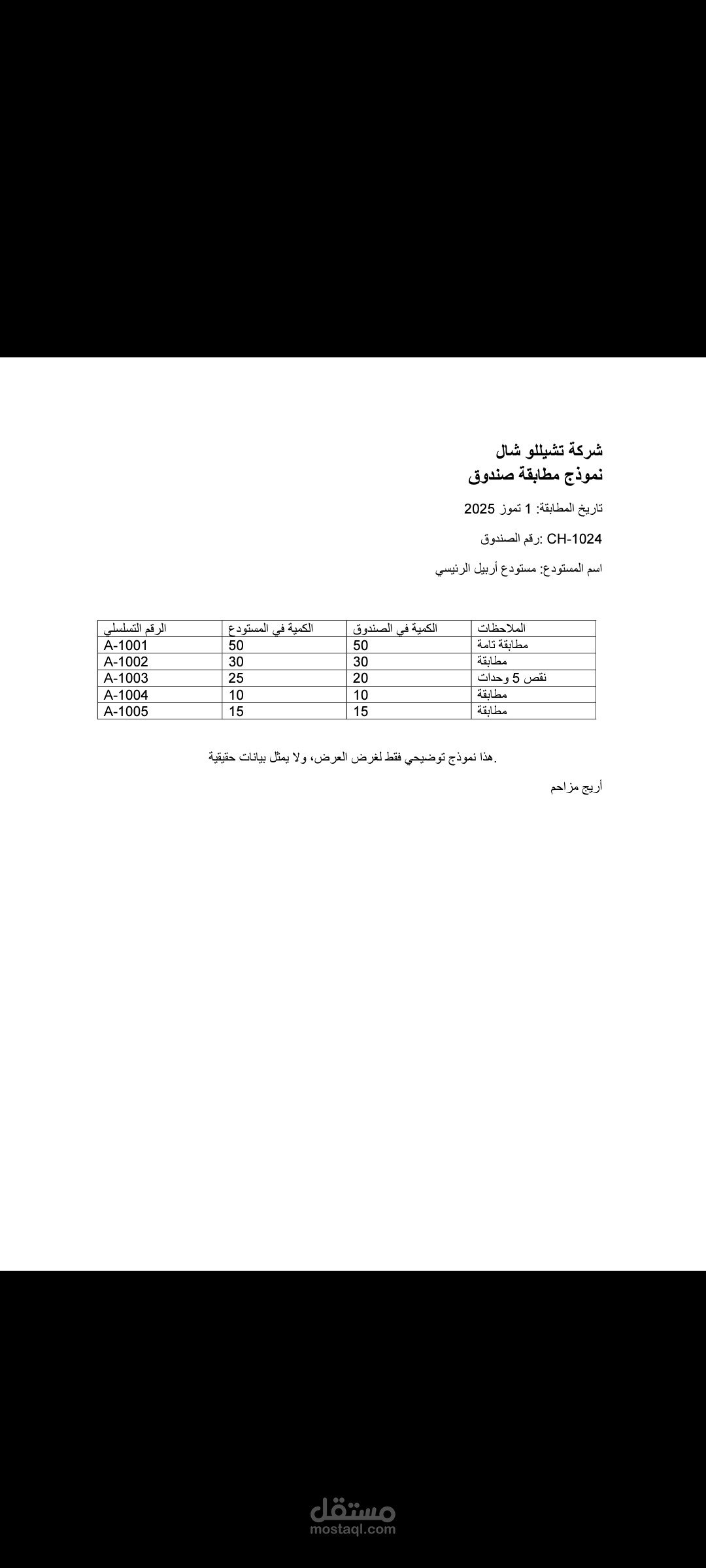 أمينة صندوق