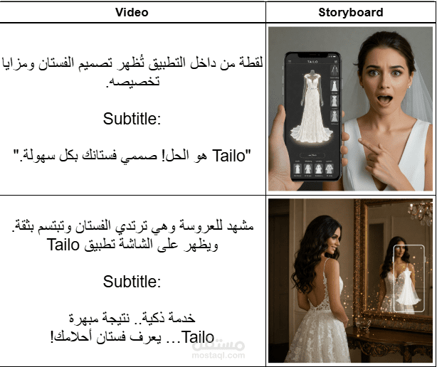 كتابة سيناريوهات فيديوهات ريلز مدعومة بصور بالذكاء الإصطناعى