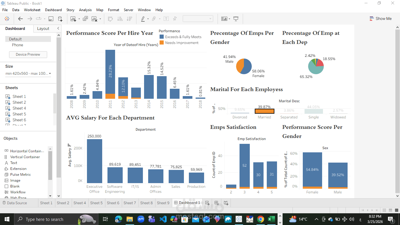 تحليل بيانات الأعمال وإنشاء Dashboards تفاعلية باستخدام Tableau لدعم اتخاذ القرار