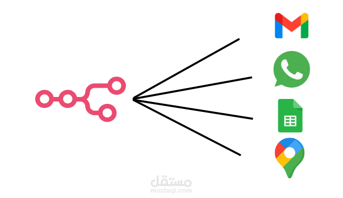 Lead Generation & Email Automation System