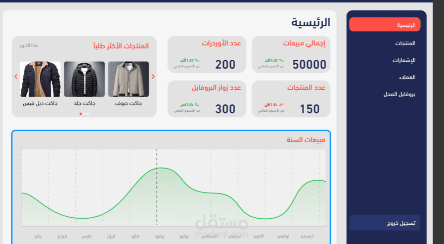 محلات – نظام إداري شامل لمتابعة المبيعات والتجار