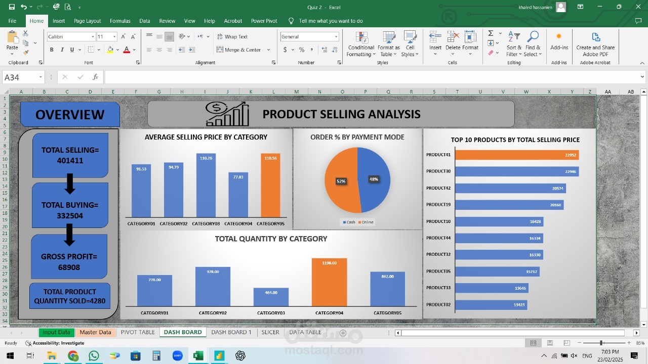 Excel Dashboard