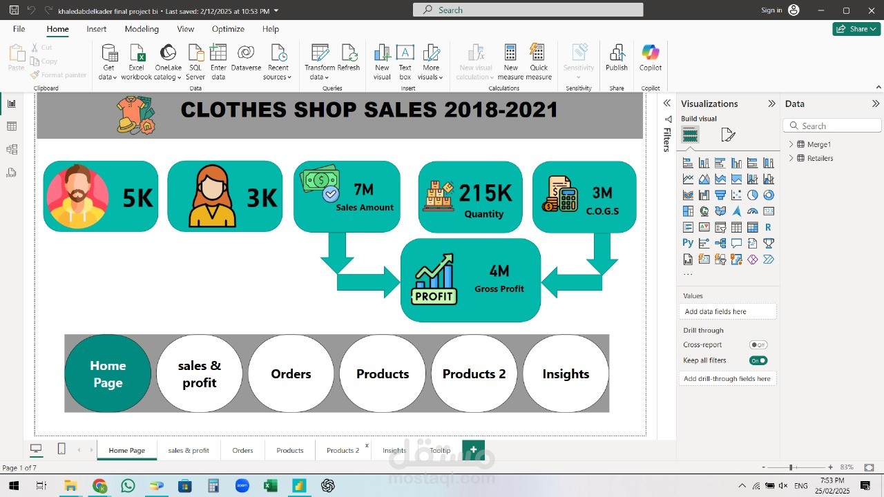POWERBI DASHBOARD (KPI)
