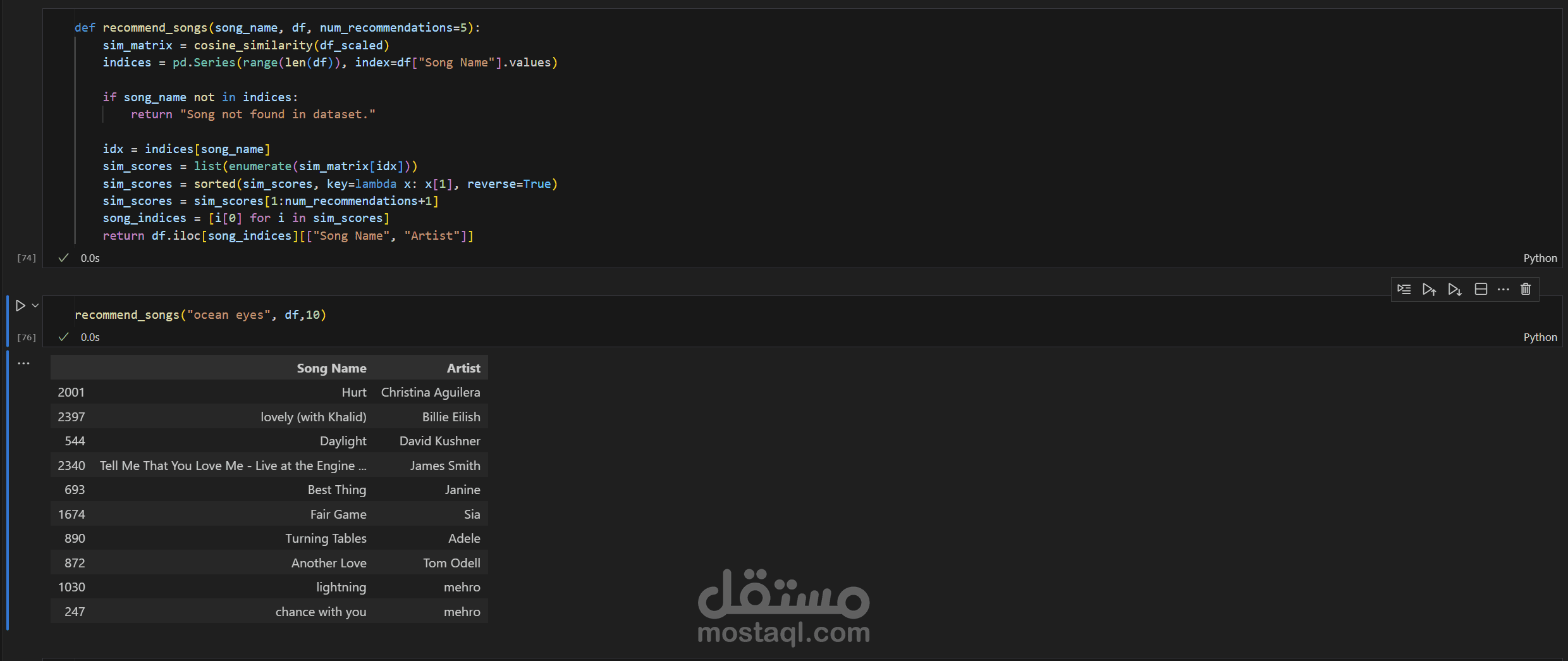 تحليل وتصور بيانات الموسيقى وإنشاء نظام توصية باستخدام الذكاء الاصطناعي