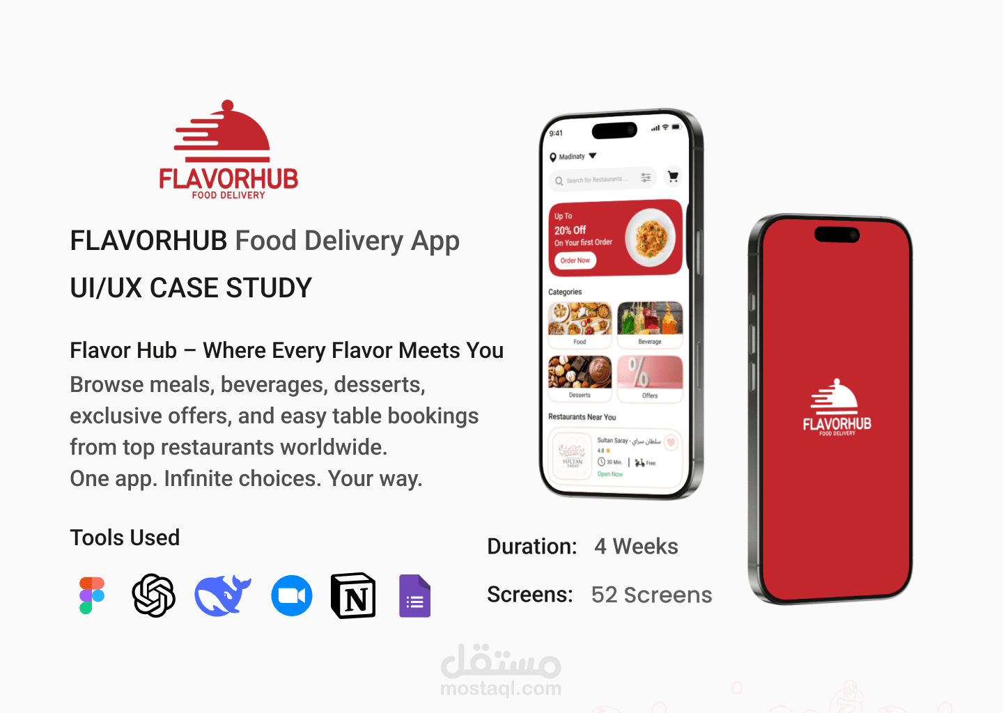 FlavorHub - تطبيق متكامل لطلب الطعام وحجز الطاولات