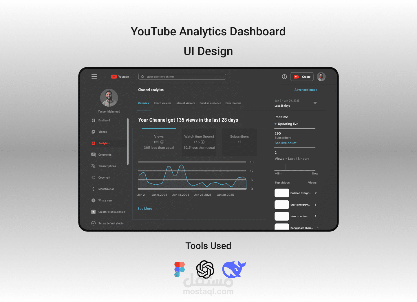 تصميم لوحة تحكم لمتابعة إحصائيات YouTube – واجهة مستخدم واضحة وسهلة الاستخدام