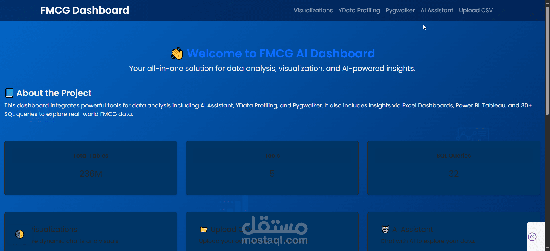 تطوير لوحة تحكم تفاعلية لتحليل بيانات مبيعات FMCG باستخدام Python وذكاء اصطناعي