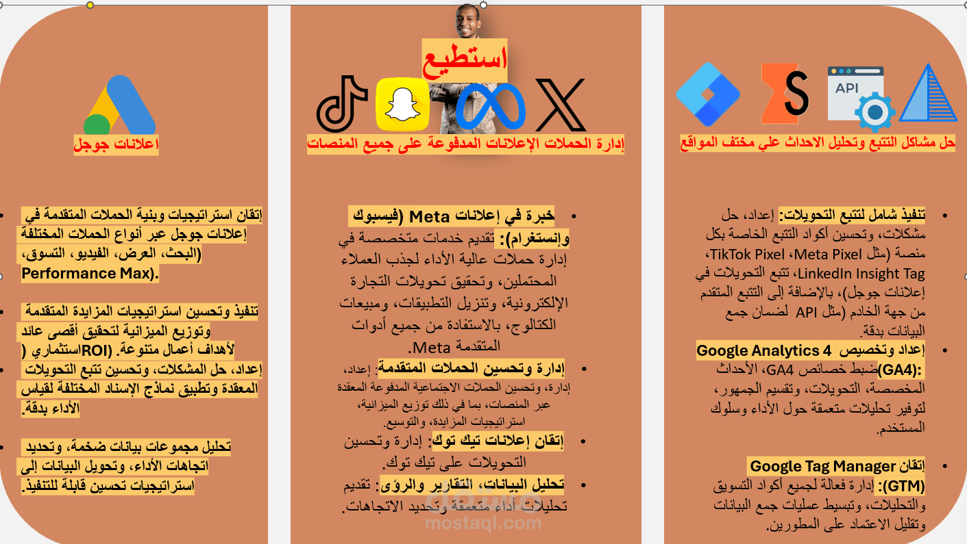 إدارة التسويق الرقمي والإعلاني لمطاعم الفروج في الامارات | Whatsapp Cam - IG Ads - FB Ads - Snapchat Ads - TikTok Ads - Google Ads