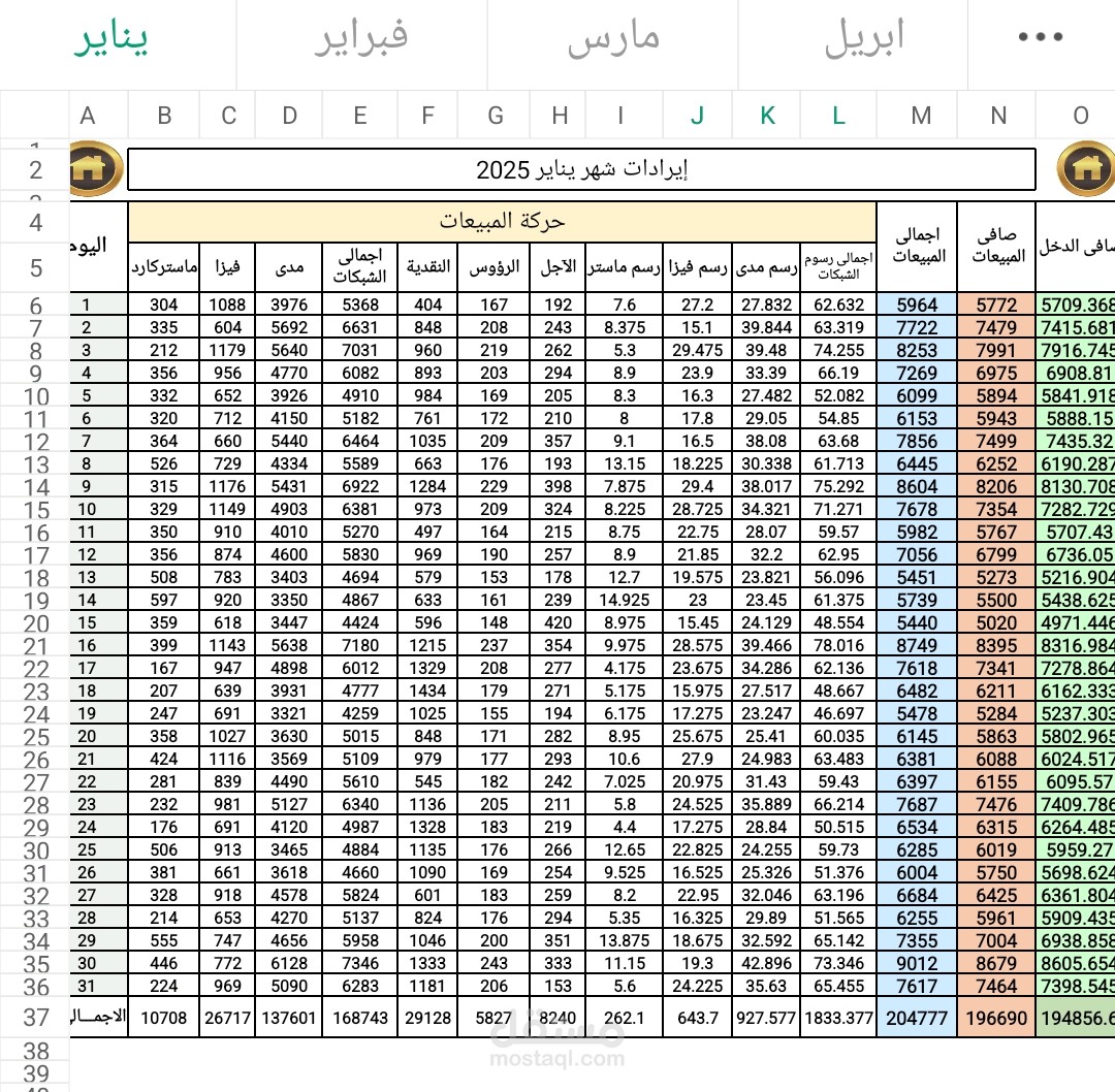 تصميم ملفات وشيتات على برامج Word ,excel