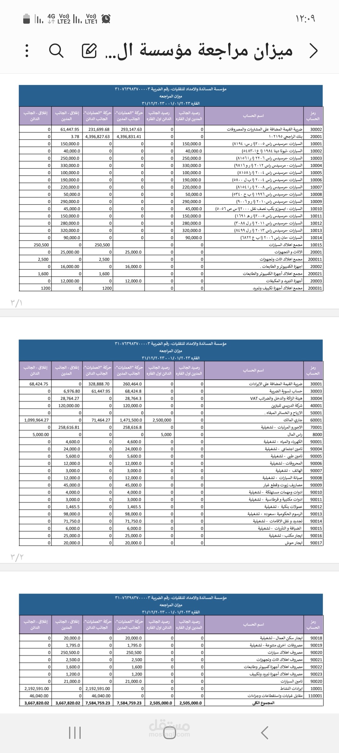 اعداد القوائم الماليه لتحدي شركات النقليات