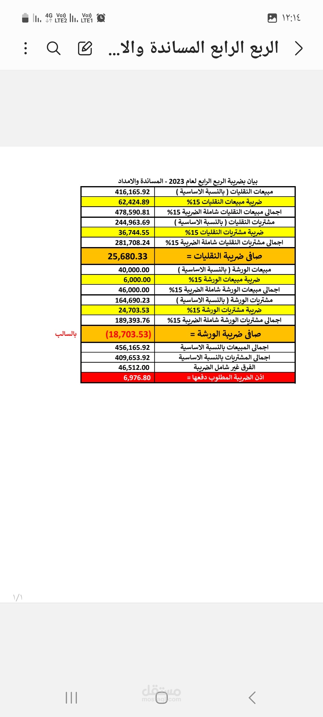 اعداد ورفع الاقرارات الضريبية