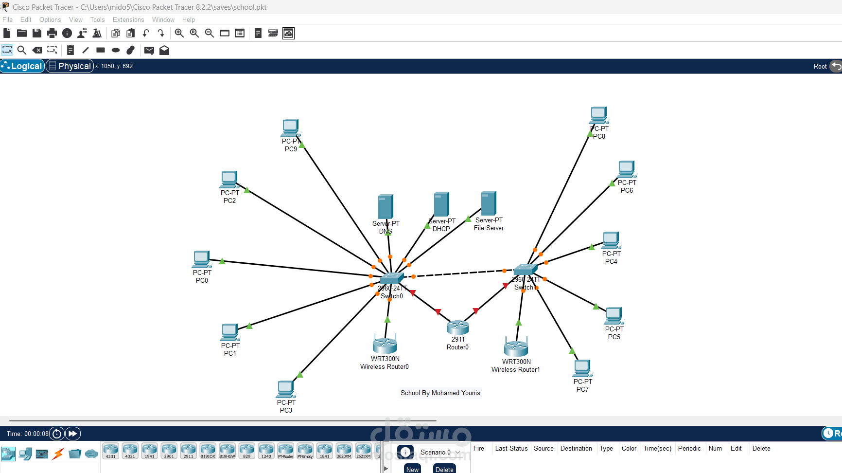 تصميم شبكة لمدرسة خاصة با ستخدام ال packet tracer
