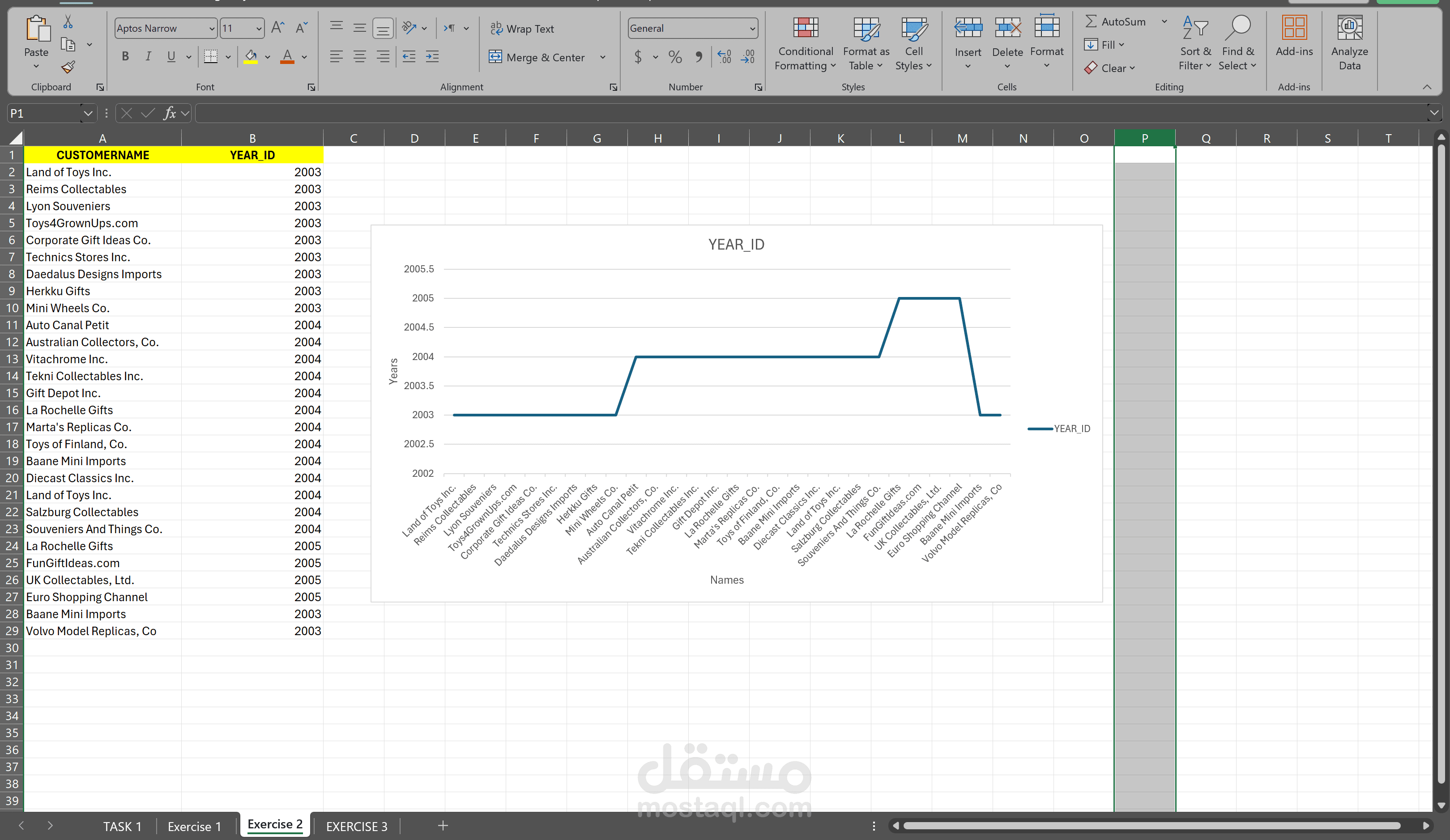 تحليل وتصوير البيانات باستخدام Excel