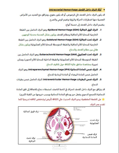 محاضرة pdf لطلاب المعهد الطبي