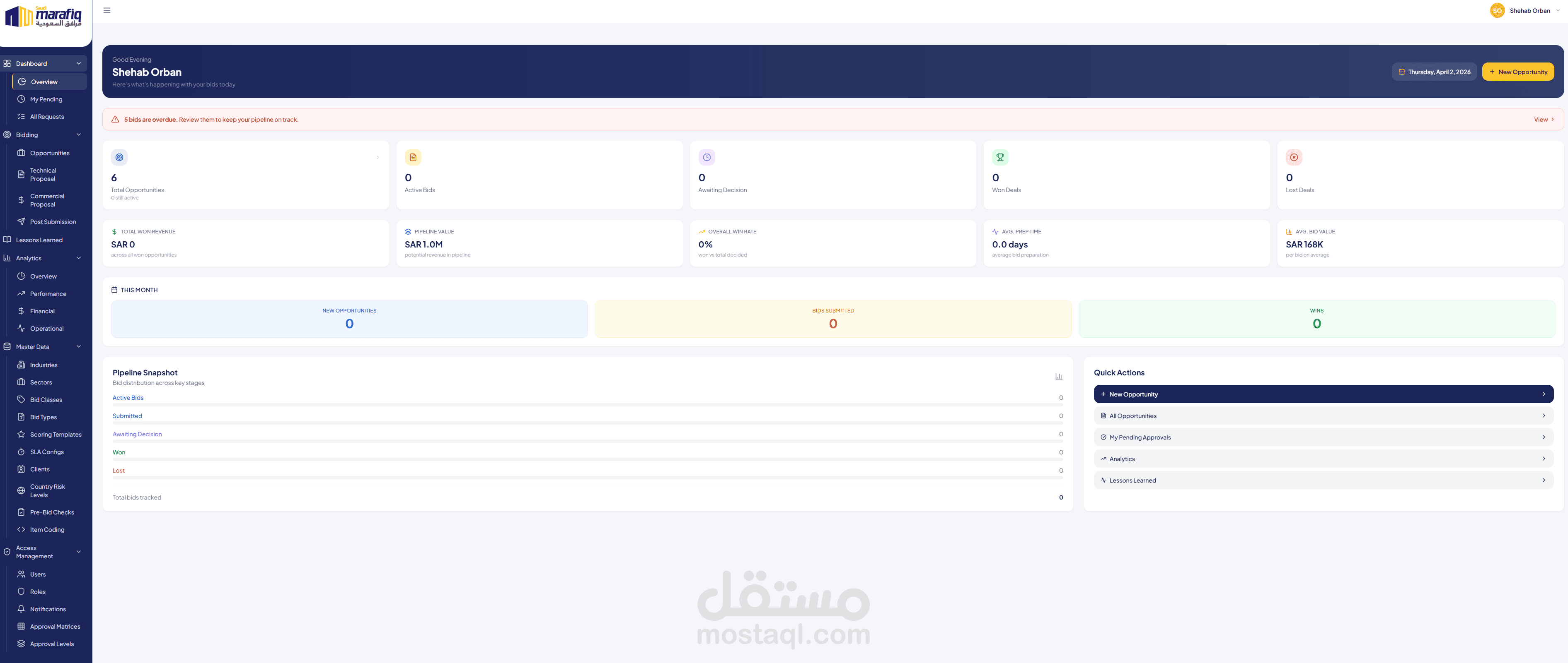 Bid Management System
