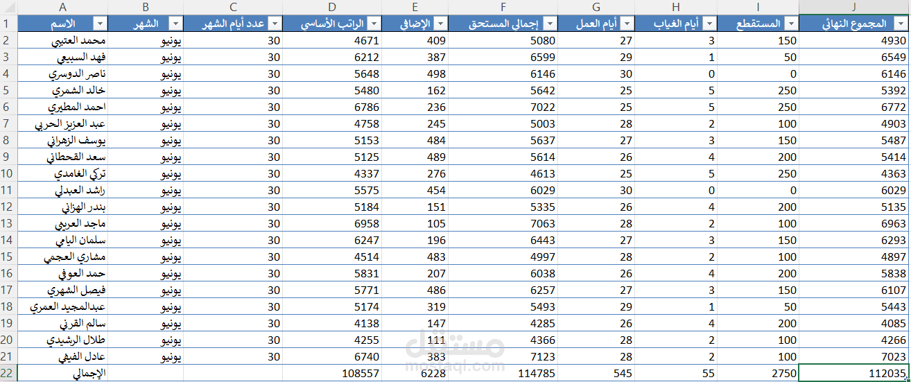 نموذج Excel احترافي لمسير رواتب الموظفين مع دوال حساب تلقائي