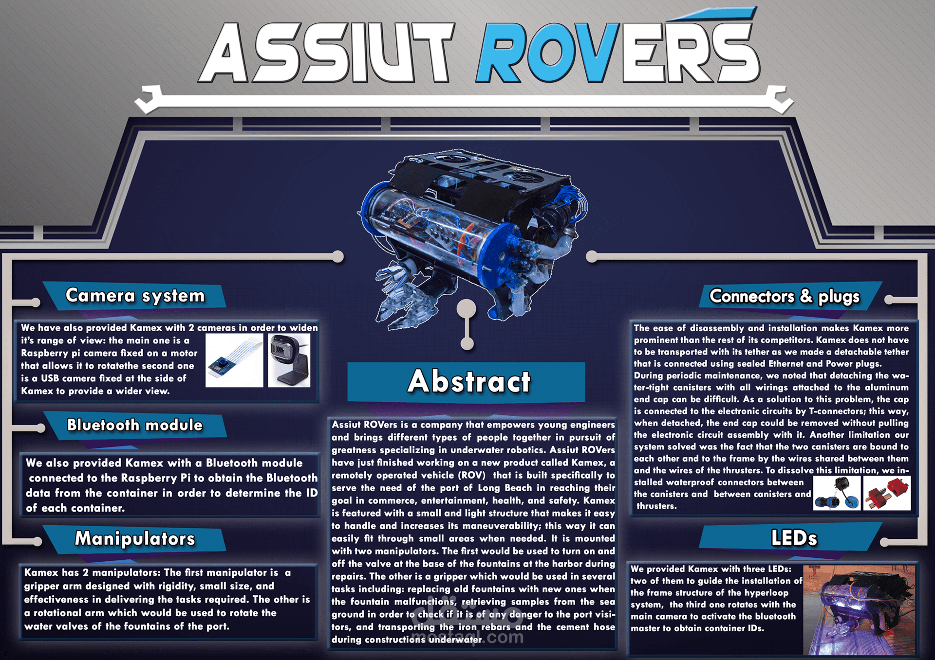 Assiut Rovers Poster