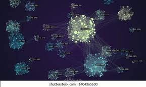تقسيم السوق باستخدام خوارزمية K-Means لتحليل سلوك العملاء