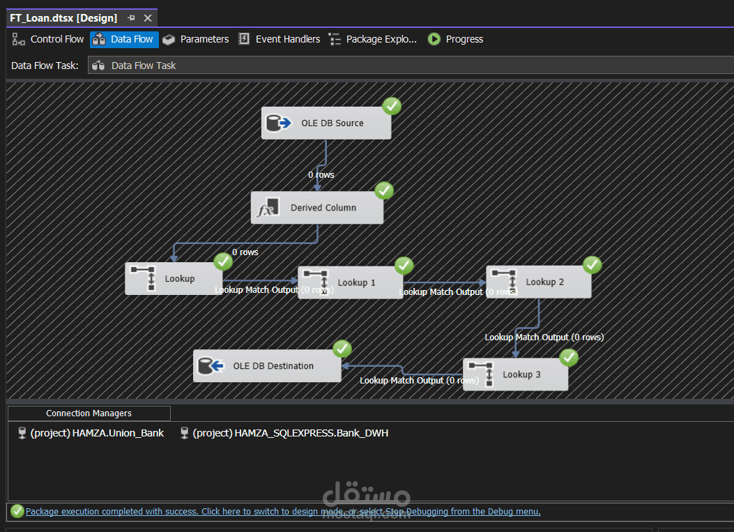 Data Warehouse Project