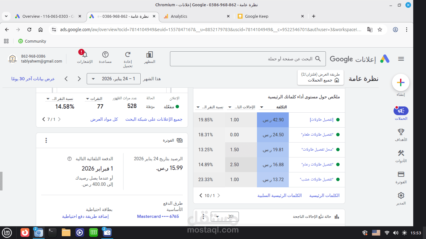 نتائج حملة إعلانية لمتجر – زيادة العملاء المحتملين والمبيعات