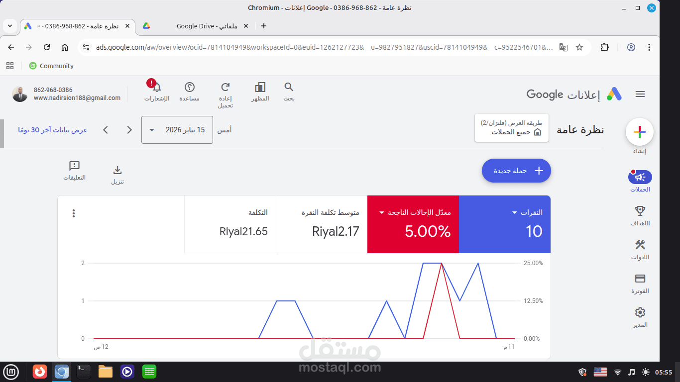 نتائج حملة إعلانية مع تحسين الأداء وزيادة العملاء المحتملين