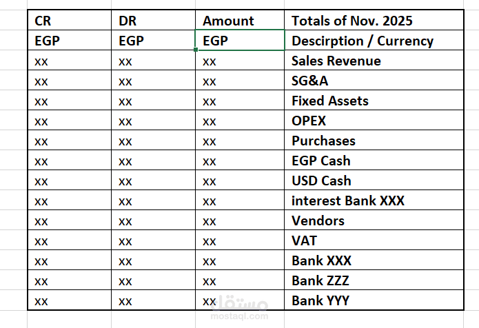 Monthly P&L Reporting