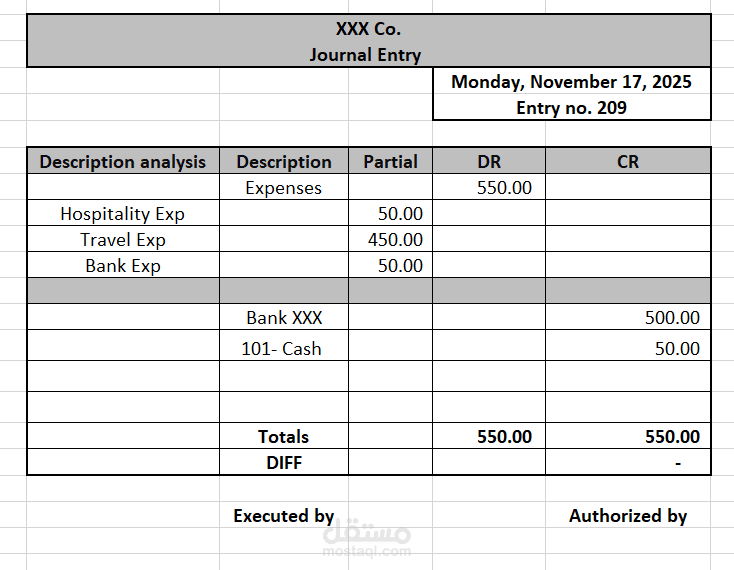Full Bookkeeping & Daily Accounting Entries (EGP & USD)