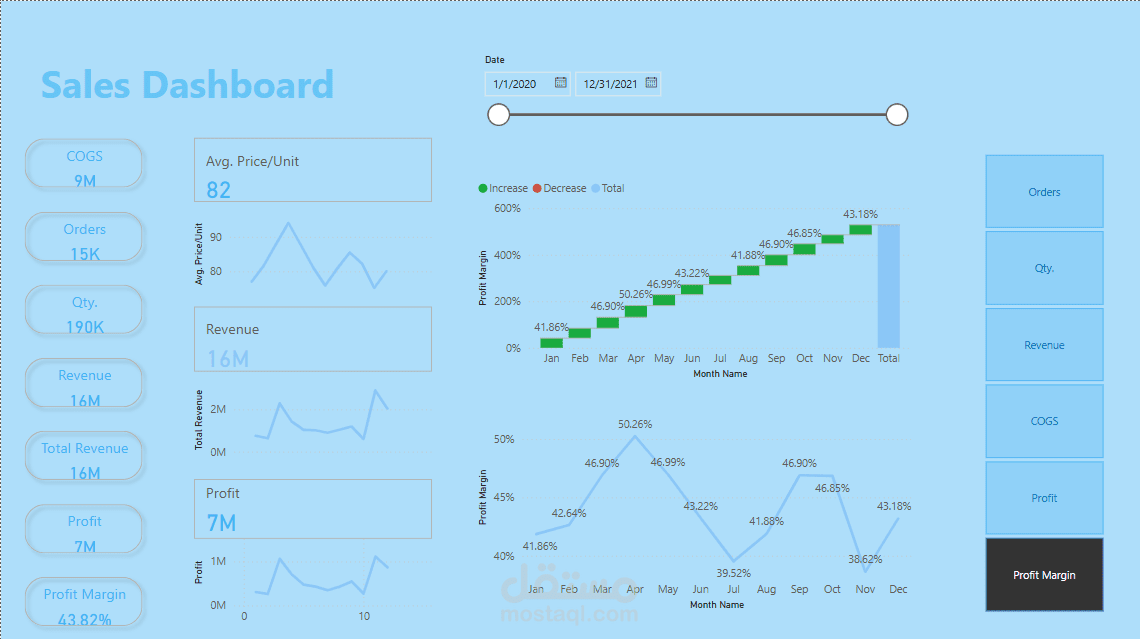data analysis
