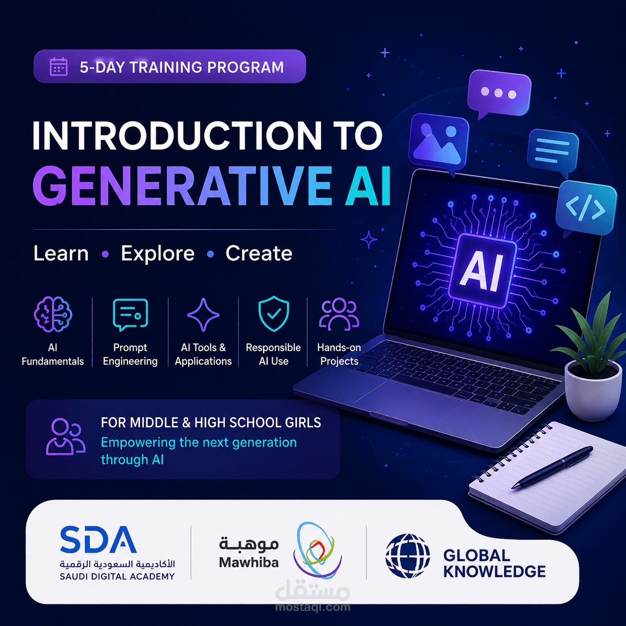 Introduction to Generative AI Training Program