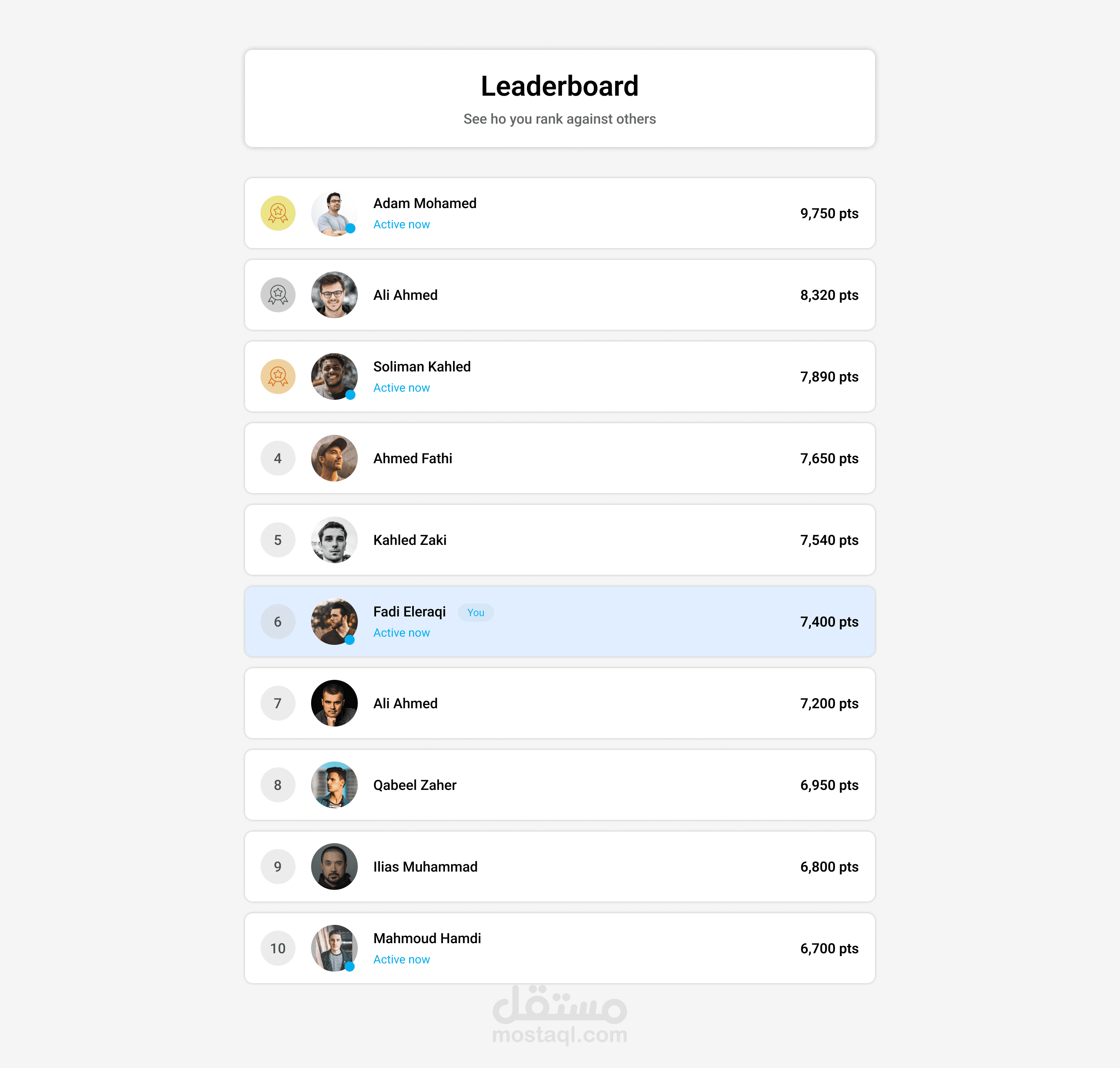 تصميم صفحة تصنيف (Leaderboard) تفاعلية وجذابة