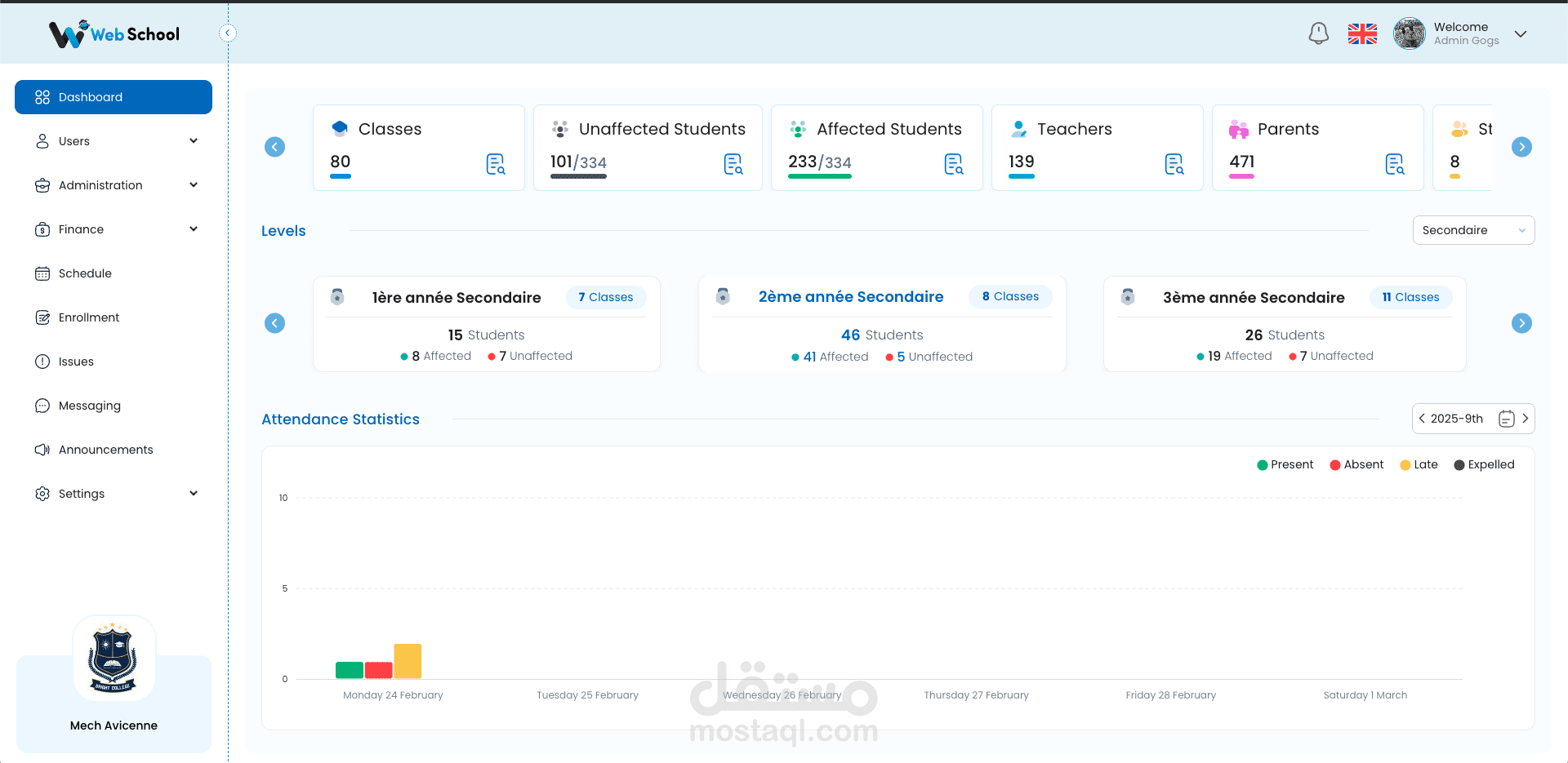 Web School – نظام إدارة المدارس