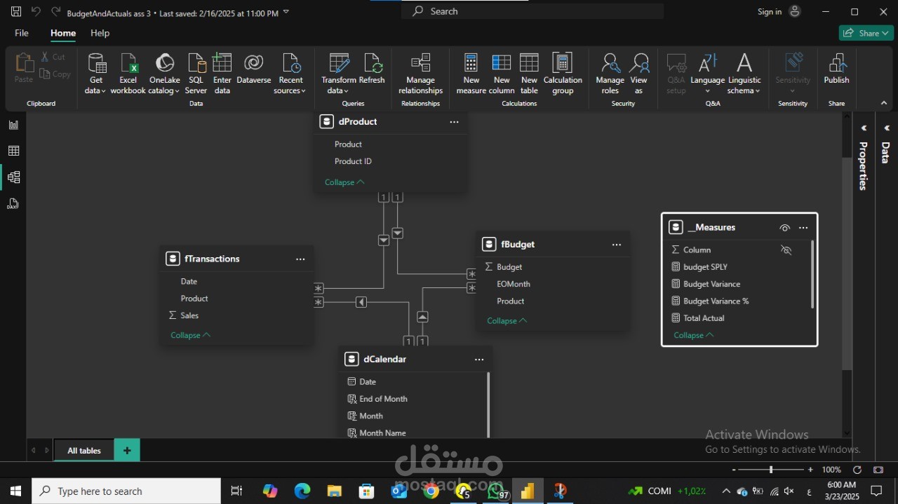 data modeling