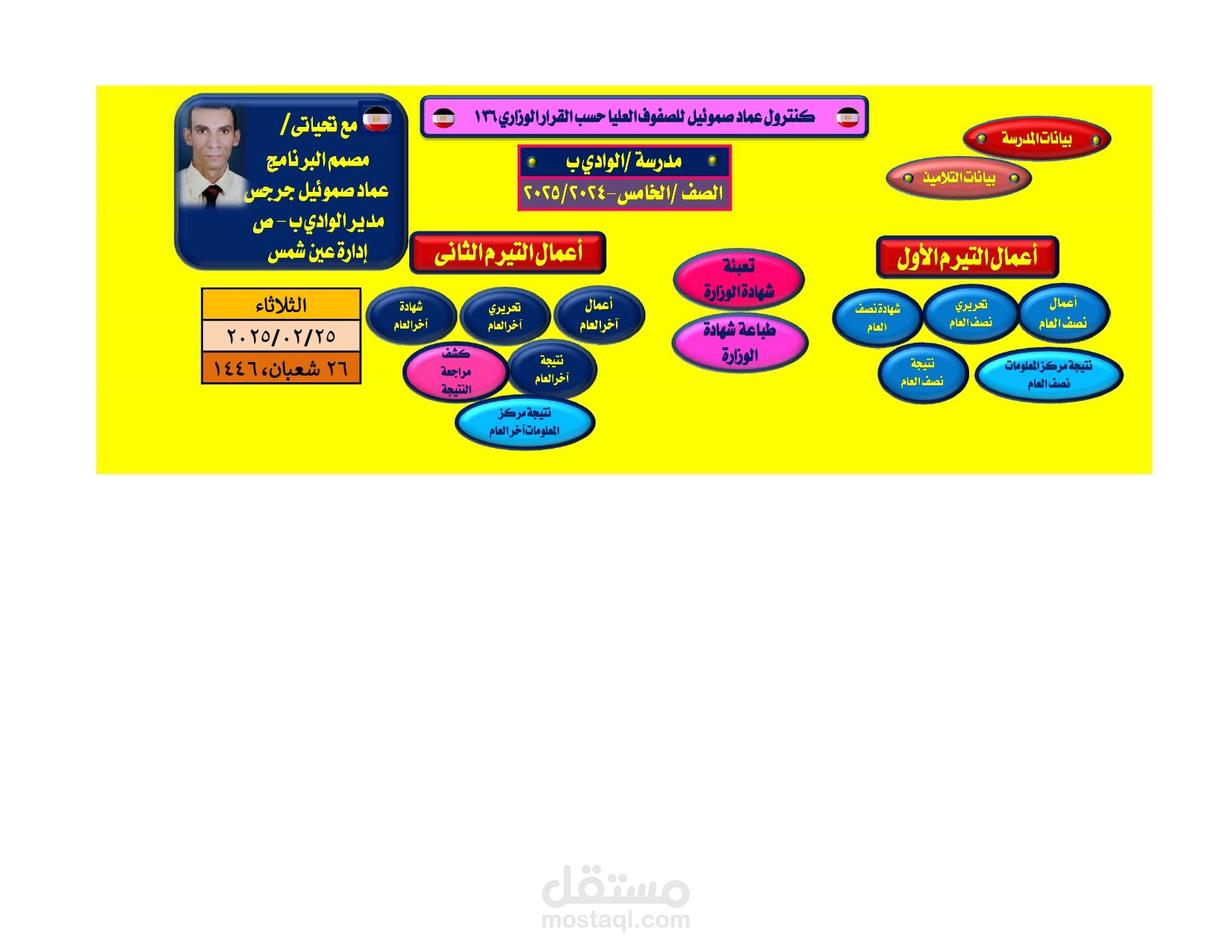 نسخة كنترول