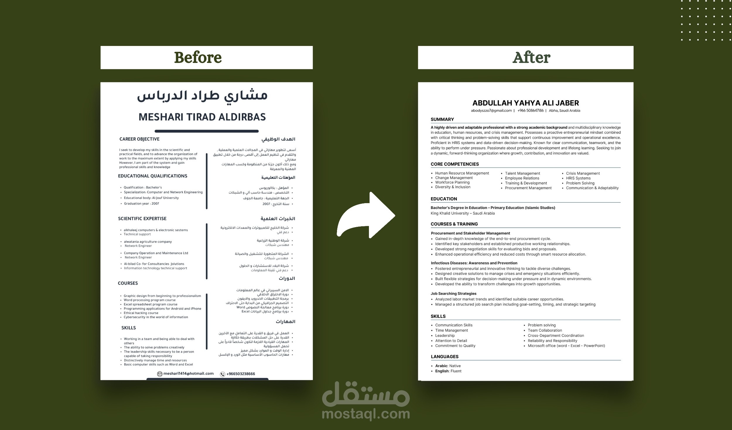 تصميم سيرة ذاتية احترافية ATS