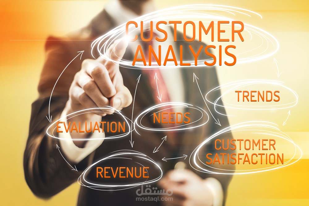 customer analysis dashboard using power bi