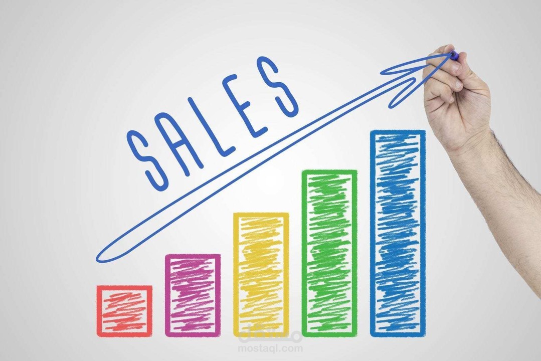 Sales Dashboard Using Excel