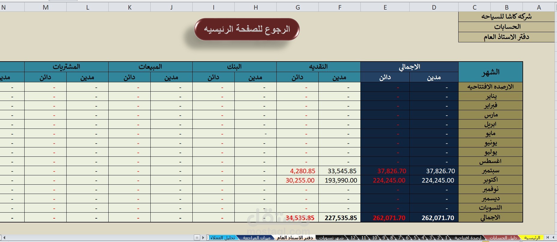 عمل جداول ومعادلات وادخال بيانات اكسل