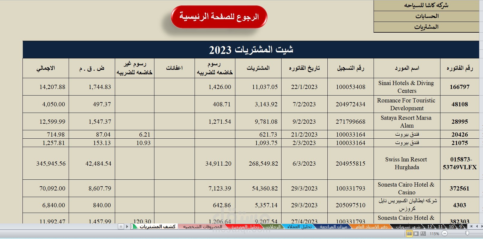 جدوال اكسل وبيانات ومعادلات حسابيه