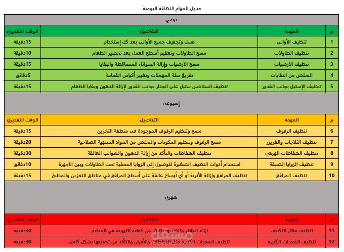 تصميم جدول مهام النظافة اليومية والأسبوعية والشهرية