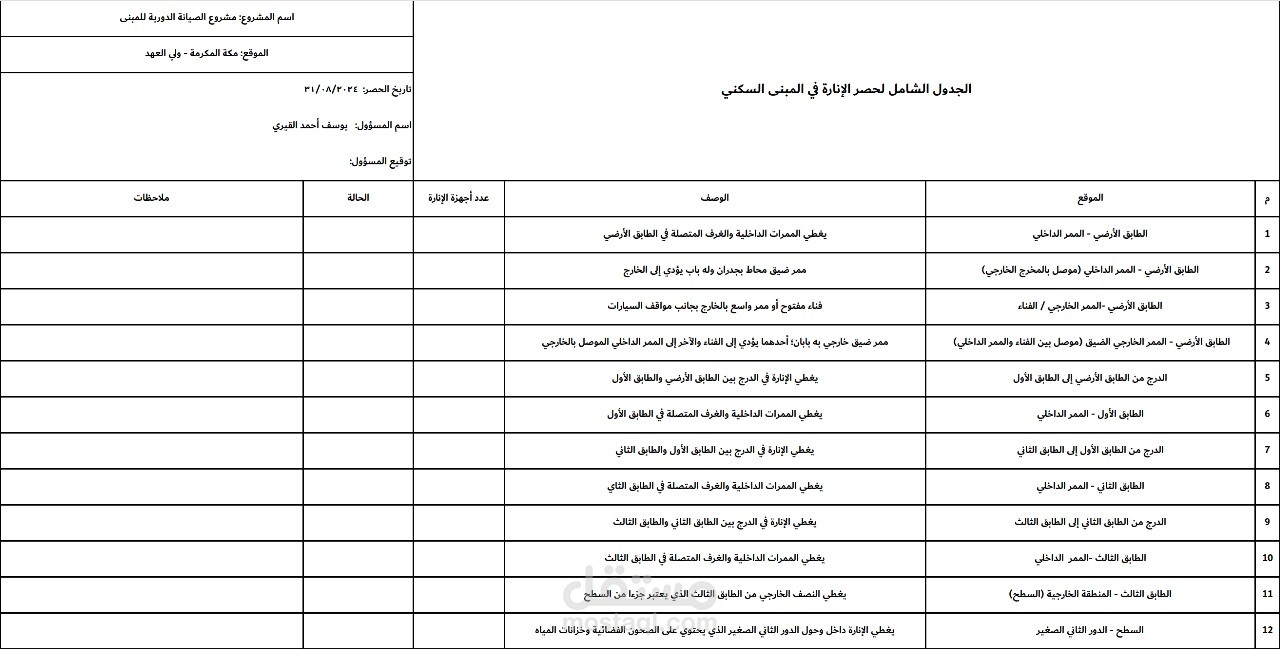 حصر شامل للإضاءة في المبنى السكني ضمن خطة الصيانة الدورية