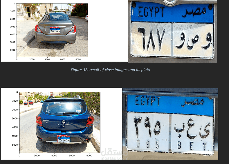 الكشف التلقائي عن لوحة الأرقام