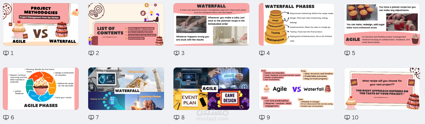 عرض تقديمي إبداعي حول إدارة المشاريع بأسلوب Waterfall & Agile – تجربة ممتعة وتفاعلية