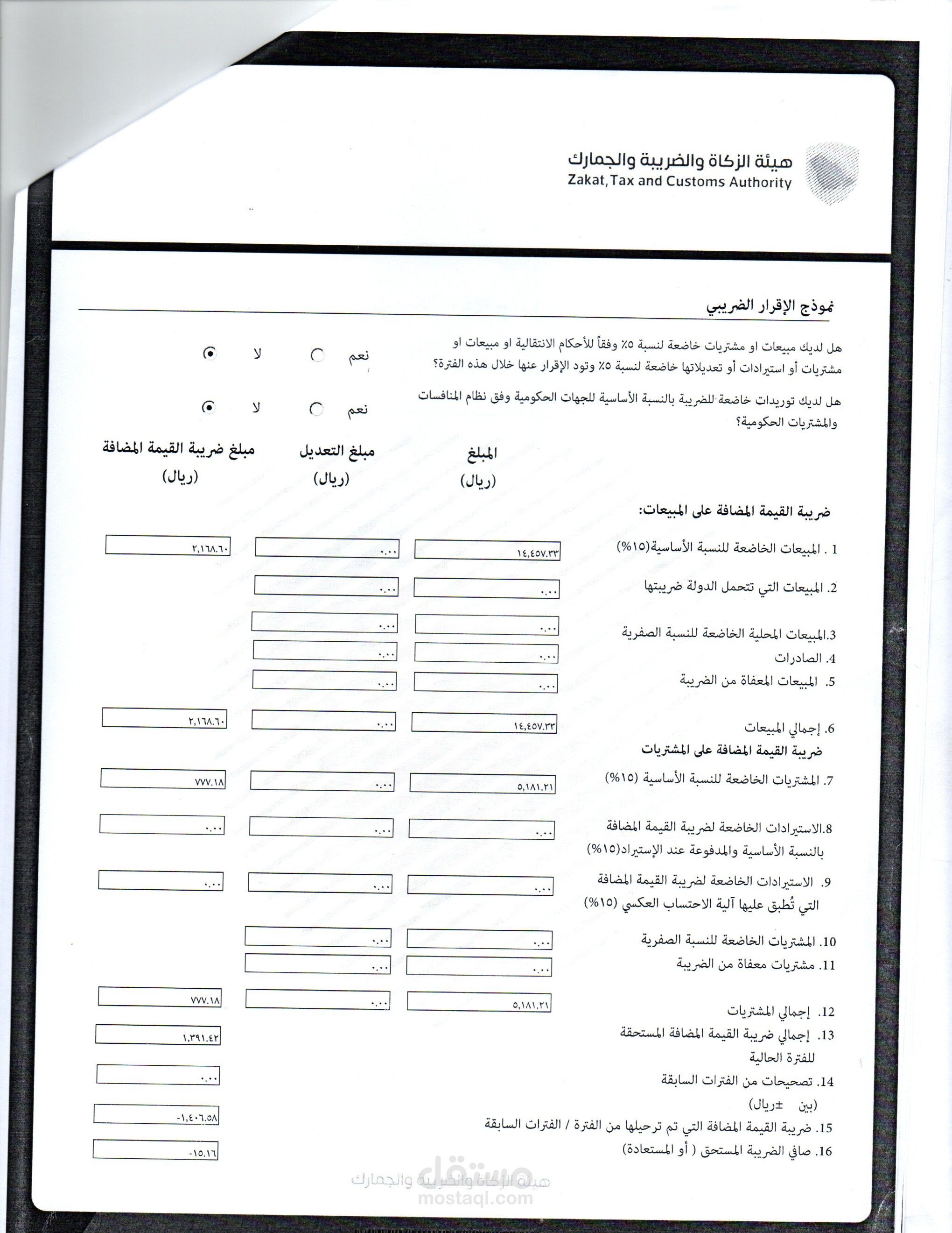 رفع الضريبة القيمة المضافه