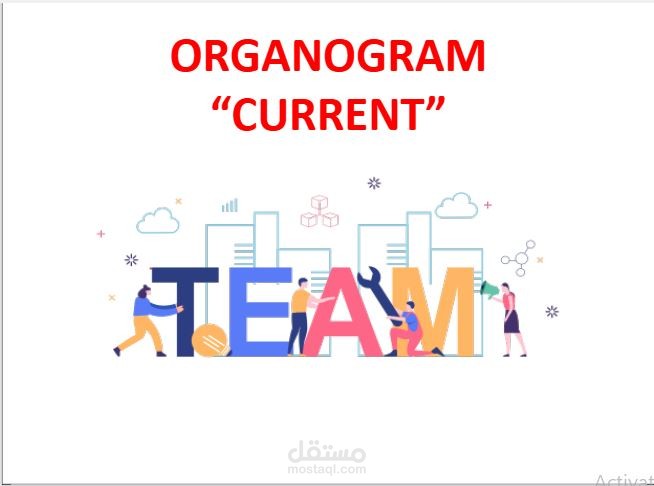 عروض تقديم لفريق ال Excellence بشركة كبرى