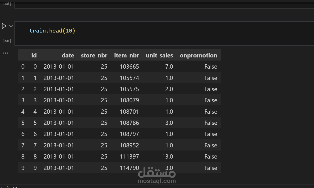 مشروع توقع المبيعات والطلب