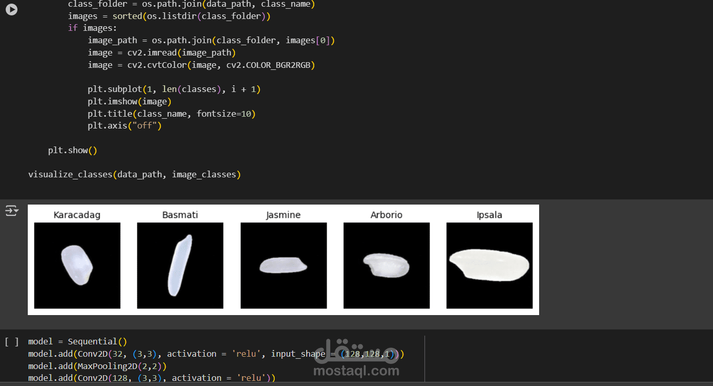 تصنيف الصور باستخدام الشبكات العصبية التلافيفية (CNN)